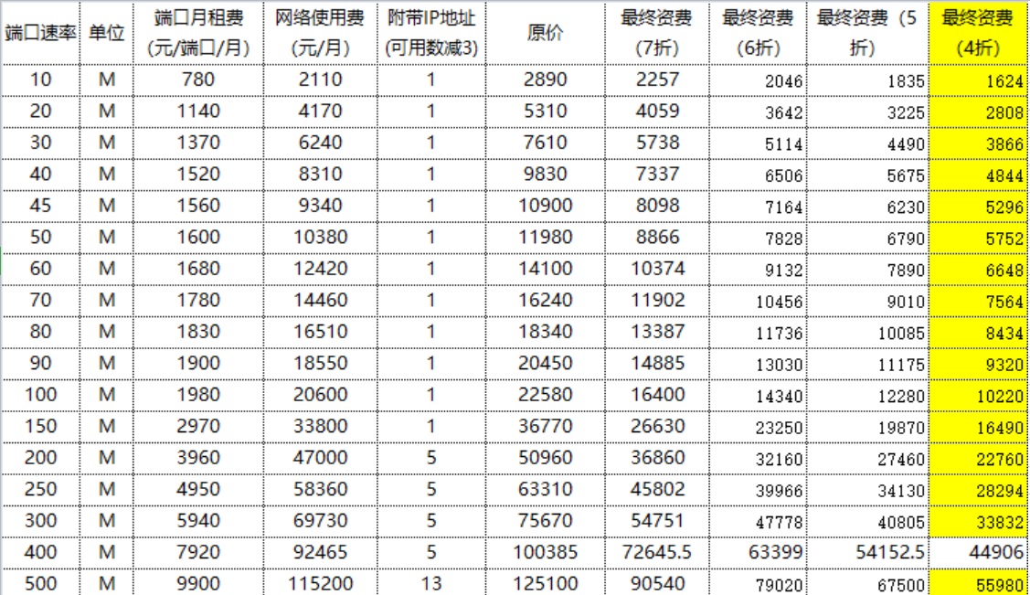 13453364_QQ图片20201128083436.png