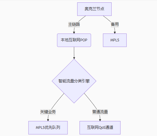 e08add6f-4c2d-448b-a164-50de9273df5e.png