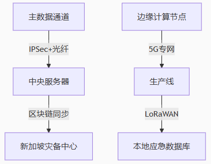 577d8dc7-8b6d-48c2-a73a-55446e927509.png