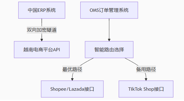 db2dbed8-488f-40a5-b510-59c1b45d603a.png