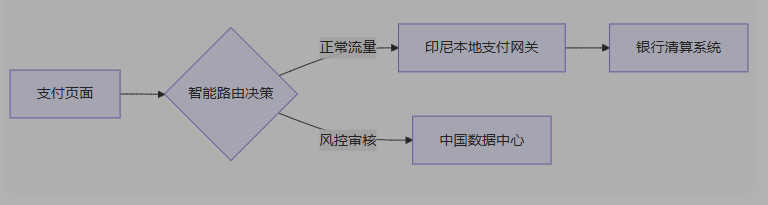 87b5cf0d-a74e-4309-92c3-56822309210e.png