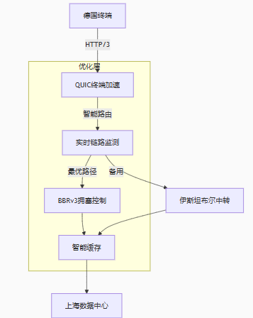 6159b941-6d94-4ad5-a188-20f0db1a5420.png