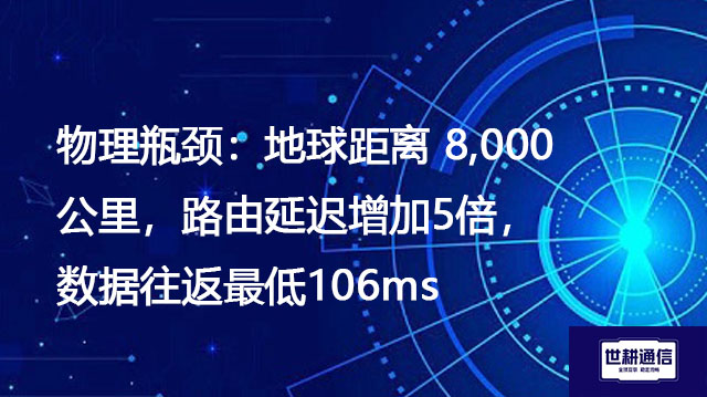 物理瓶颈：地球距离 8,000公里，路由延迟增加5倍，数据往返最低106ms？？？解决方案//世耕通信全球办公专网