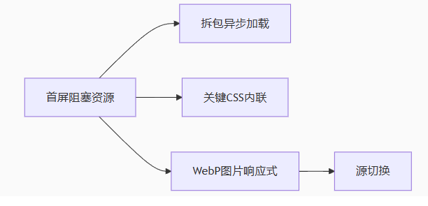 b9c71104-9867-4933-8f63-d17fd51f09fe.png