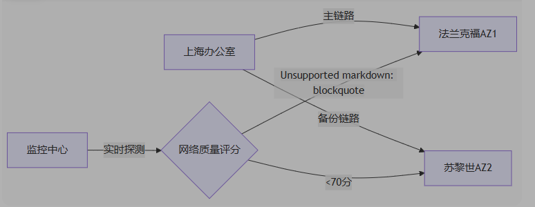 c147a4e2-53f5-4957-98d3-4770ce2854f8.png