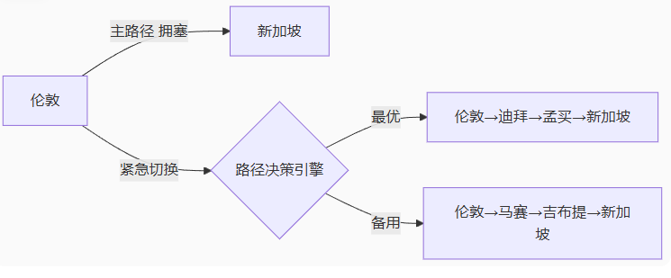 a76f6696-42f2-4011-b4b3-c8a4141bdde5.png