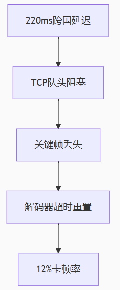 dbf4e1d4-7100-43a4-a1c7-b53d82fc333f.png