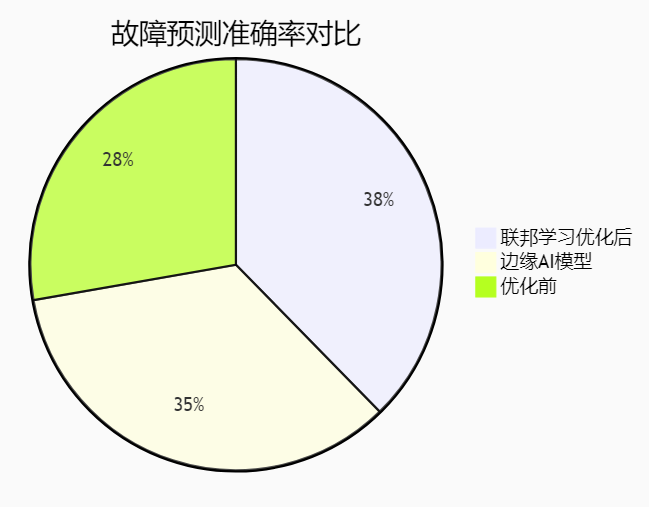 9604cfdd-936e-49b5-b2b8-78e423184141.png