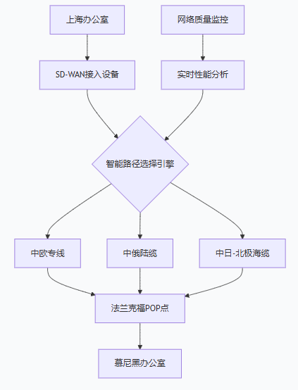 2e2762be-2177-49ea-a4c9-facbdce95204.png